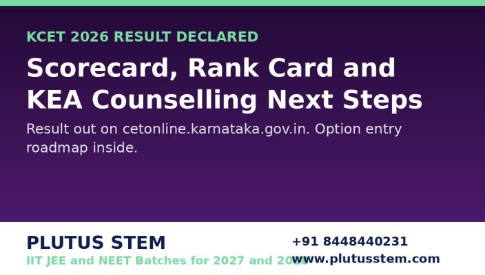 KCET result declared banner with KEA counselling steps by Plutus STEM, IIT JEE and NEET batches for 2027 and 2028