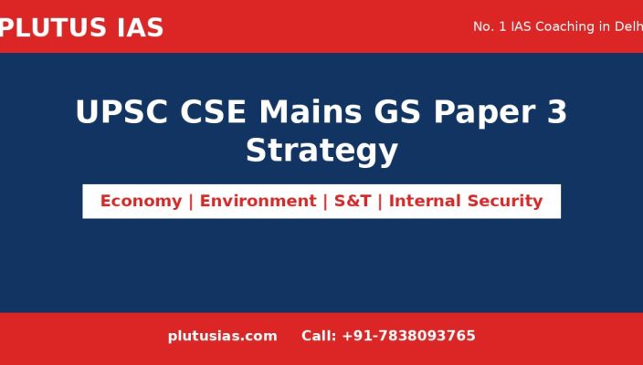 Plutus IAS banner for UPSC CSE Mains GS Paper 3 strategy covering Economy, Environment, Science and Technology and Internal Security