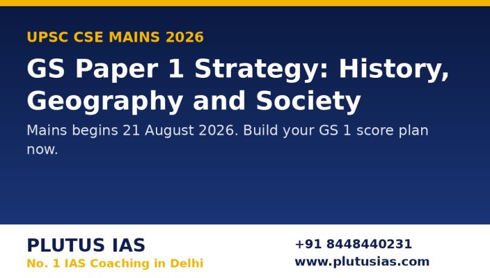 UPSC CSE Mains GS Paper 1 strategy banner by Plutus IAS, No 1 IAS coaching in Delhi, phone 8448440231