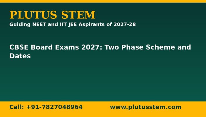 CBSE Class 10 and 12 board exams 2027 two phase scheme, Plutus STEM banner for JEE NEET