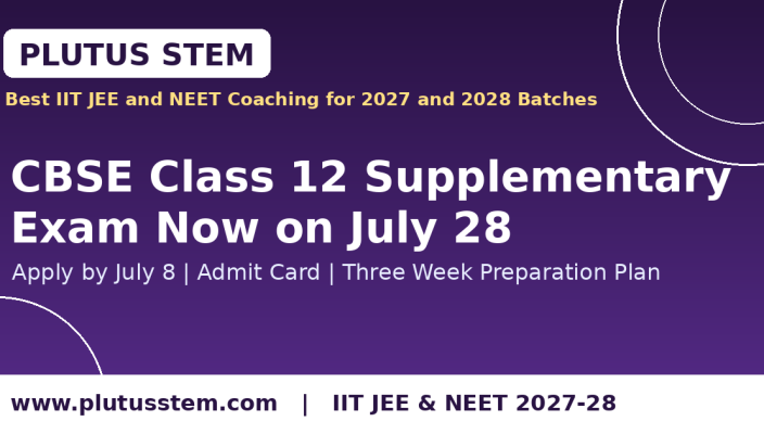 CBSE Class 12 supplementary exam new date and preparation plan banner with Plutus STEM, best IIT JEE and NEET coaching for 2027 and 2028