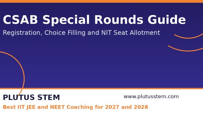CSAB Special Rounds guide banner by Plutus STEM, best IIT JEE and NEET coaching for 2027 and 2028
