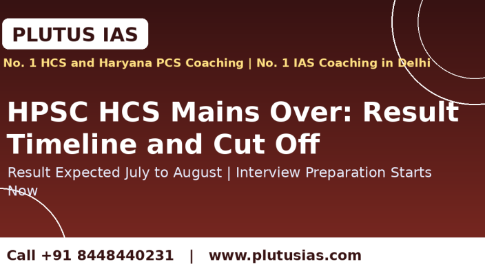 HPSC HCS Mains result timeline and interview preparation banner by Plutus IAS, No 1 HCS and Haryana PCS coaching