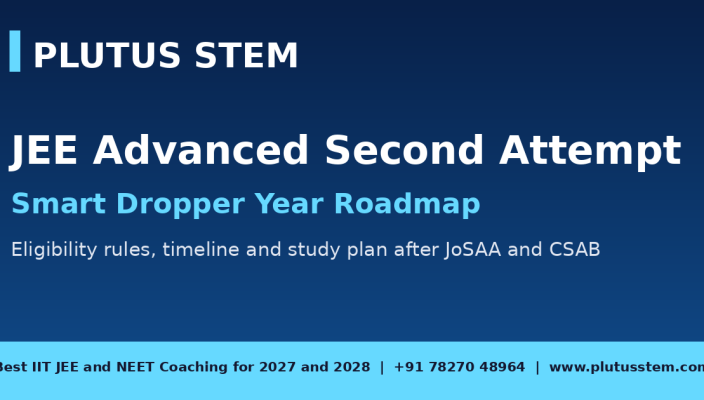JEE Advanced second attempt dropper year roadmap banner by Plutus Stem best IIT JEE and NEET coaching for 2027 and 2028