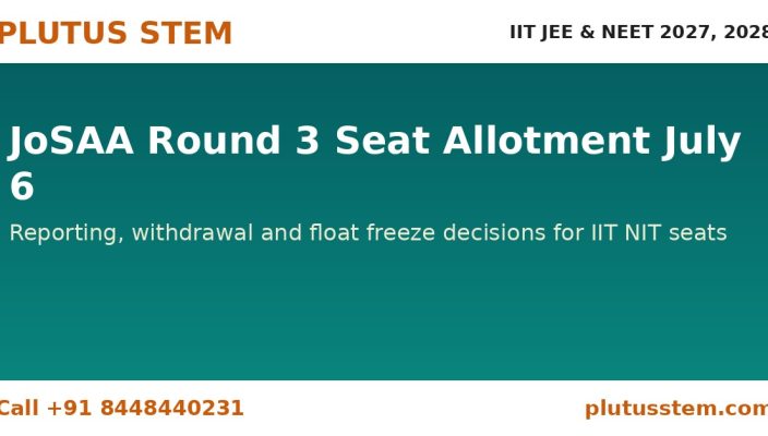 JoSAA Round 3 seat allotment guide banner by Plutus STEM for IIT JEE and NEET 2027 and 2028