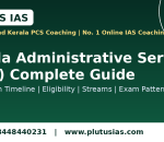 Kerala Administrative Service KAS exam guide banner by Plutus IAS, No 1 KAS and Kerala PCS coaching