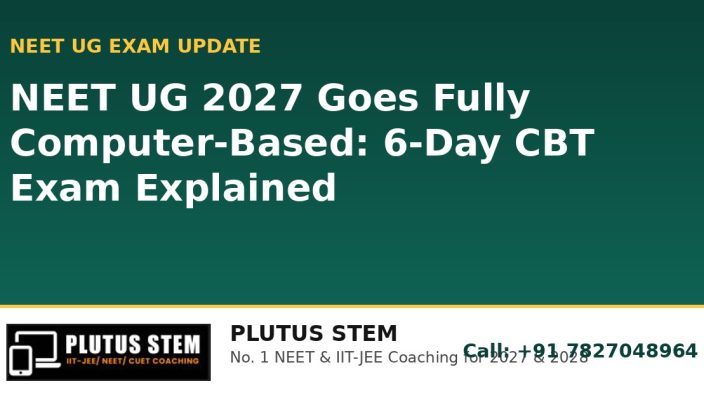 NEET UG 2027 computer based test CBT mode explained - Plutus STEM NEET IIT JEE coaching