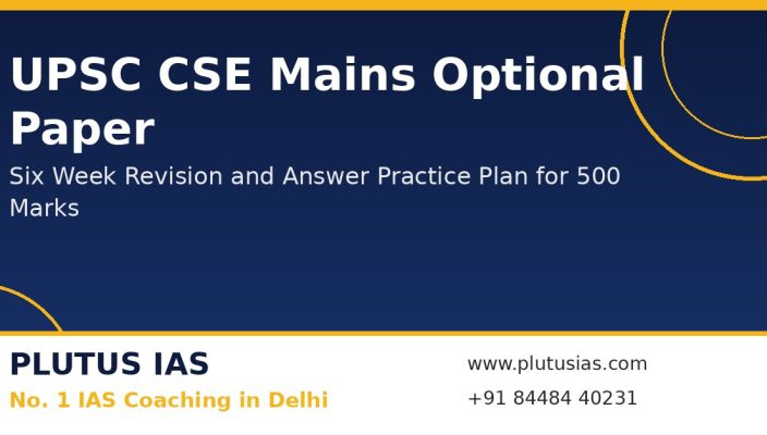 UPSC CSE Mains Optional Paper six week revision plan banner by Plutus IAS, the number one IAS coaching in Delhi