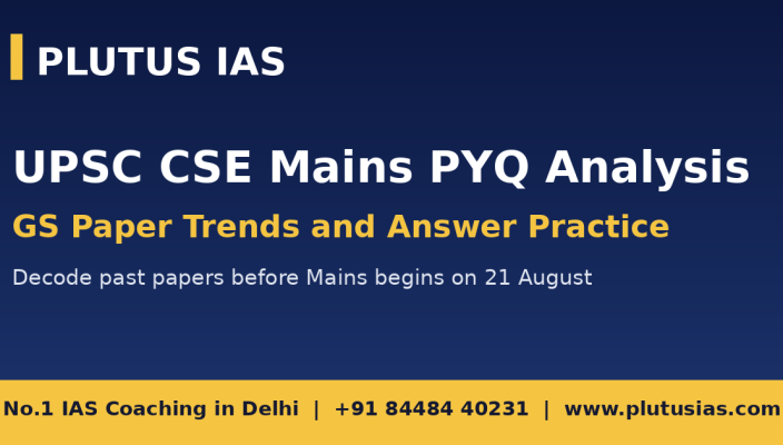 UPSC CSE Mains PYQ analysis GS paper trends banner by Plutus IAS No 1 IAS coaching in Delhi