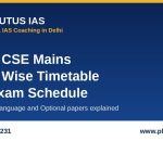 UPSC CSE Mains paper wise timetable and exam schedule explained by Plutus IAS, No 1 IAS coaching in Delhi