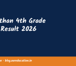 Rajasthan 4th Grade Final Result 2026