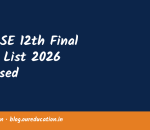HPBOSE 12th Final Merit List 2026 Released