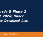RBI Grade B Phase 2 Result 2026: Direct Link to Download List