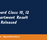 UP Board Class 10, 12 Compartment Result 2026 Released