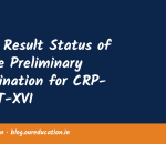 IBPS: Result Status of Online Preliminary Examination for CRP-PO/MT-XVI