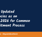 IBPS: Updated Vacancies as on 25.09.2026 for Common Recruitment Process for CRP-RRBs-XV