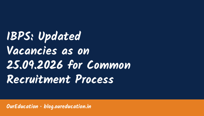 IBPS: Updated Vacancies as on 25.09.2026 for Common Recruitment Process for CRP-RRBs-XV