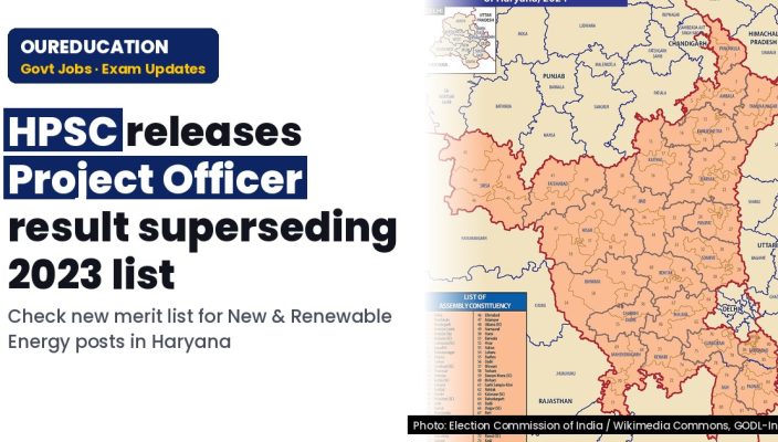 HPSC: Result-II dated 09.10.2026 (In Supersession of the result dated 08.08.2023) for the posts of Project Officer in New & Renewable En