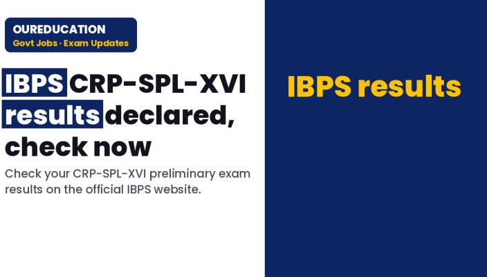 IBPS: Result Status of Online Preliminary Examination for CRP-SPL-XVI