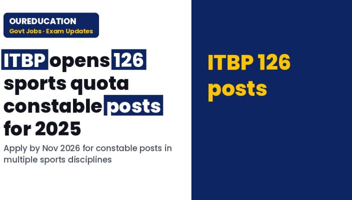 ITBP Constable Sports Quota Recruitment 2025