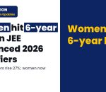 JEE Advanced 2026 results