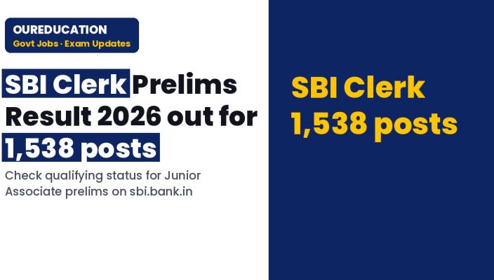 SBI Clerk Prelims Result 2026 for 1,538 Backlog Vacancies