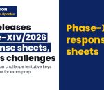 SSC: Phase-XIV/2026/Selection Posts Examination - Uploading of Candidate’s Response Sheet(s) along with Tentative Answer Keys and inviting c