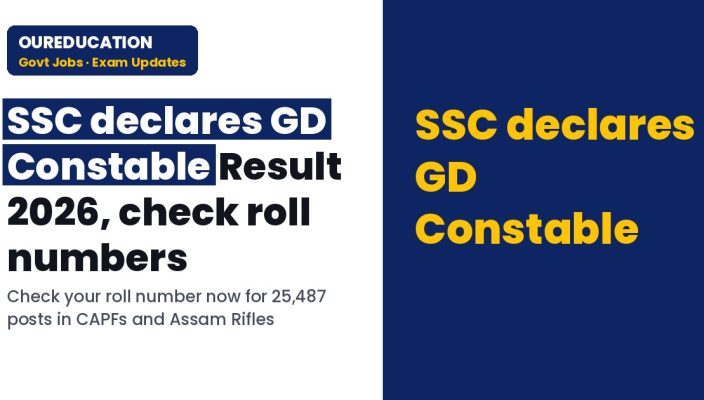 SSC GD Constable Result 2026 declared at ssc.gov.in, check