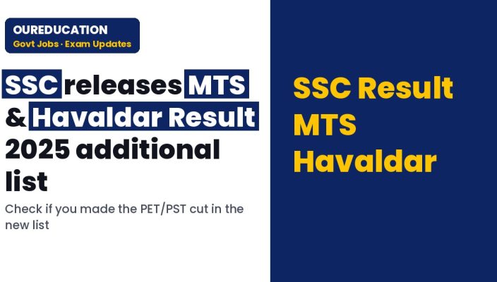 SSC MTS & Havaldar Result 2025