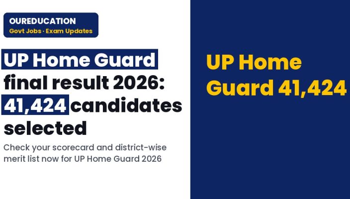 UP Home Guard final result 2026 released; 41,424 candidates selected, check scorecards and district-wise merit list